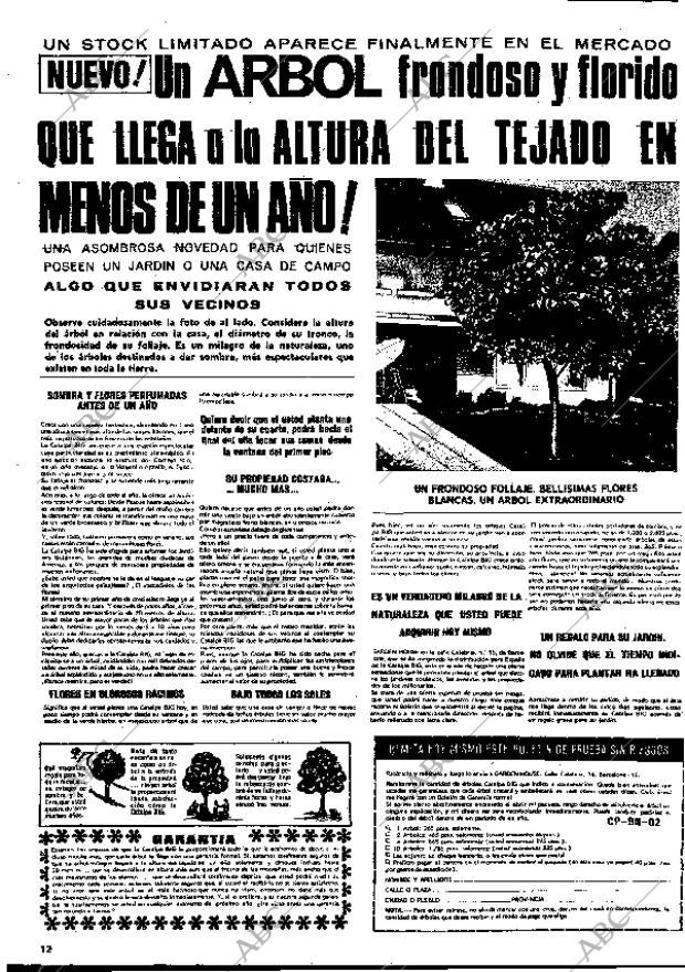 BLANCO Y NEGRO MADRID 14-03-1970 página 12