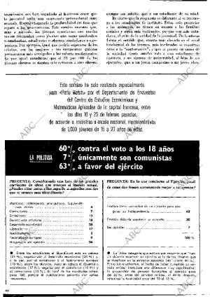 BLANCO Y NEGRO MADRID 14-03-1970 página 40