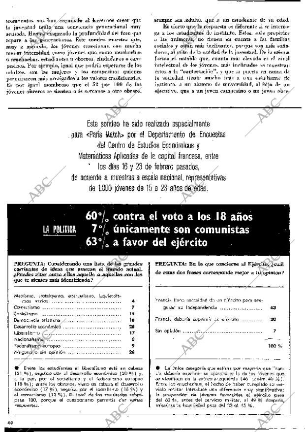 BLANCO Y NEGRO MADRID 14-03-1970 página 40