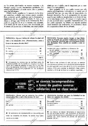 BLANCO Y NEGRO MADRID 14-03-1970 página 41