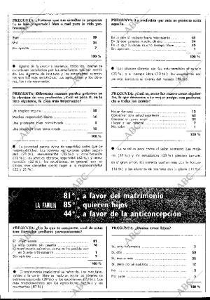 BLANCO Y NEGRO MADRID 14-03-1970 página 43