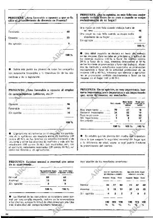 BLANCO Y NEGRO MADRID 14-03-1970 página 44