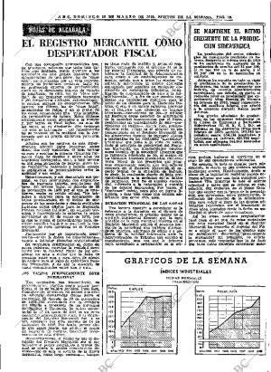 ABC MADRID 15-03-1970 página 59