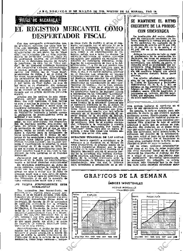 ABC MADRID 15-03-1970 página 59