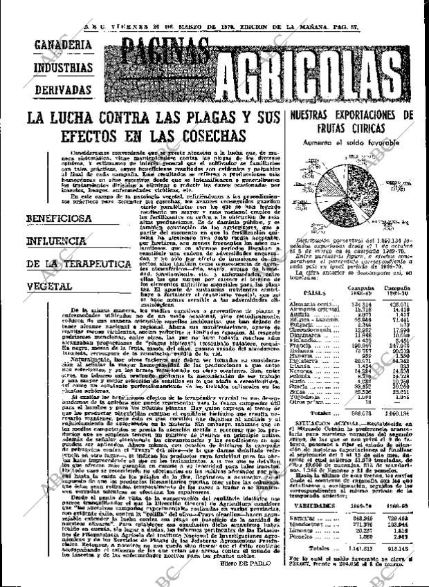 ABC MADRID 20-03-1970 página 57