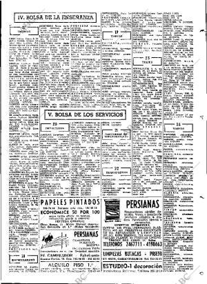 ABC MADRID 20-03-1970 página 95