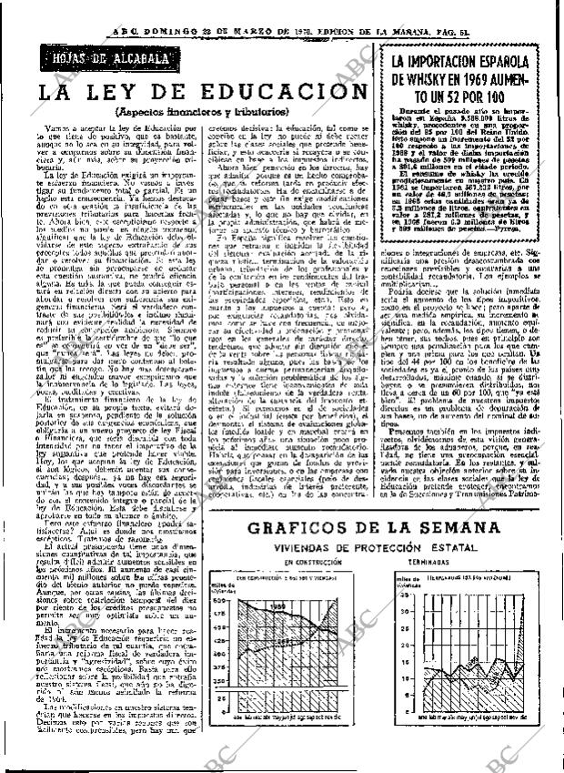 ABC MADRID 22-03-1970 página 51