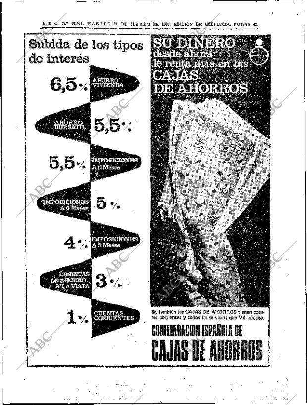 ABC SEVILLA 31-03-1970 página 42