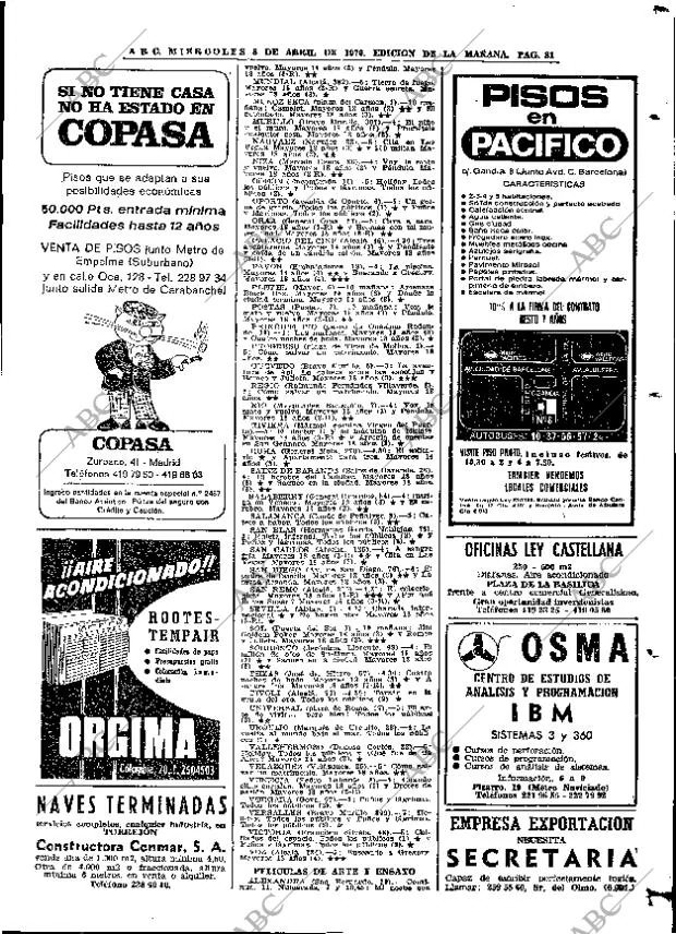 ABC MADRID 08-04-1970 página 81