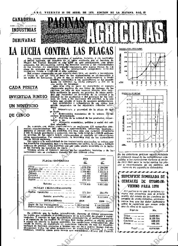 ABC MADRID 10-04-1970 página 57