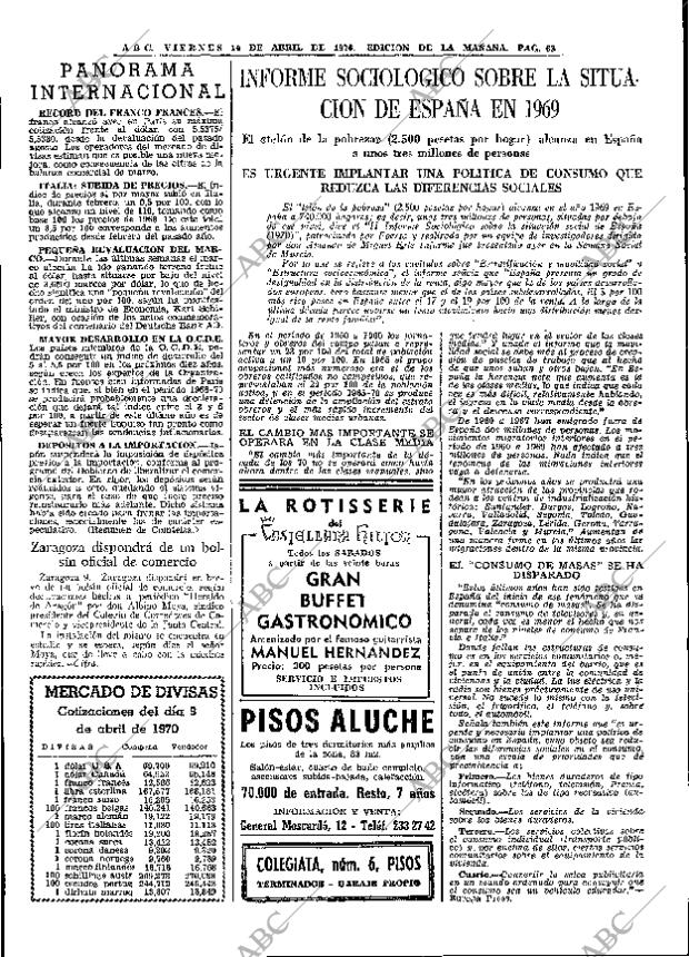 ABC MADRID 10-04-1970 página 63
