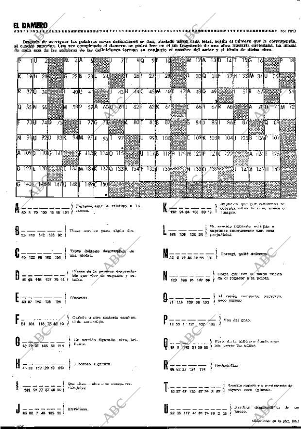 BLANCO Y NEGRO MADRID 11-04-1970 página 100