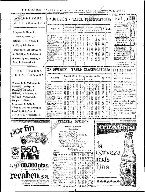 ABC SEVILLA 14-04-1970 página 62