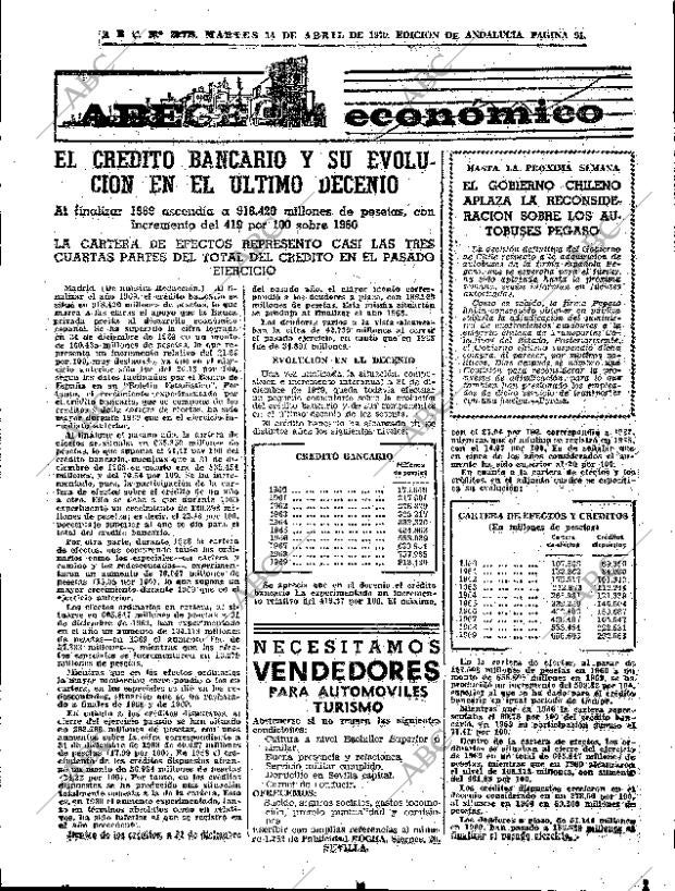 ABC SEVILLA 14-04-1970 página 89
