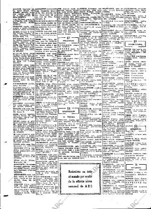 ABC MADRID 18-04-1970 página 114