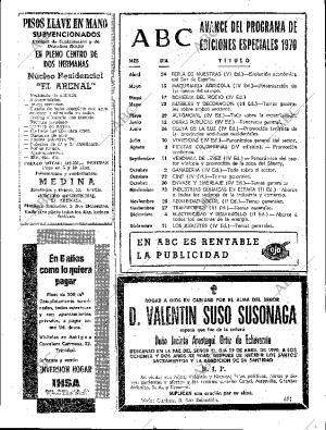 ABC SEVILLA 21-04-1970 página 107