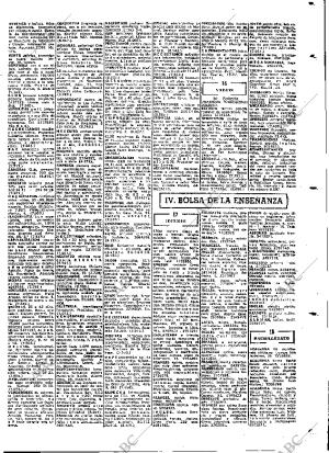 ABC MADRID 22-04-1970 página 111