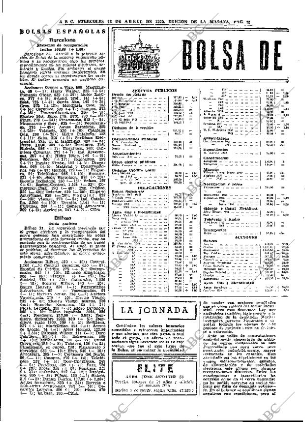 ABC MADRID 22-04-1970 página 72