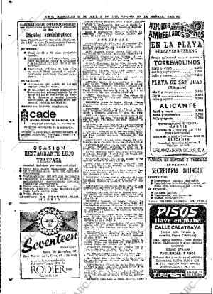 ABC MADRID 22-04-1970 página 96