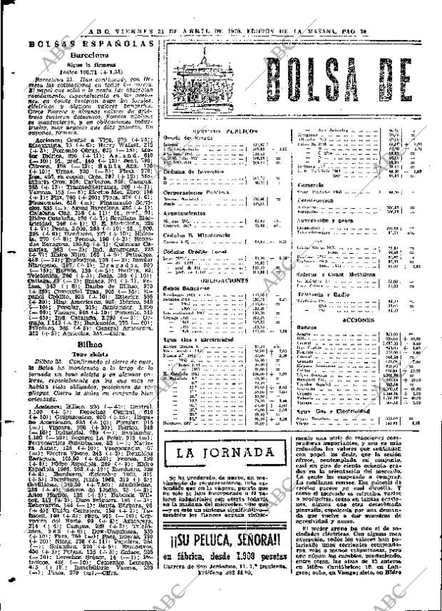 ABC MADRID 24-04-1970 página 76