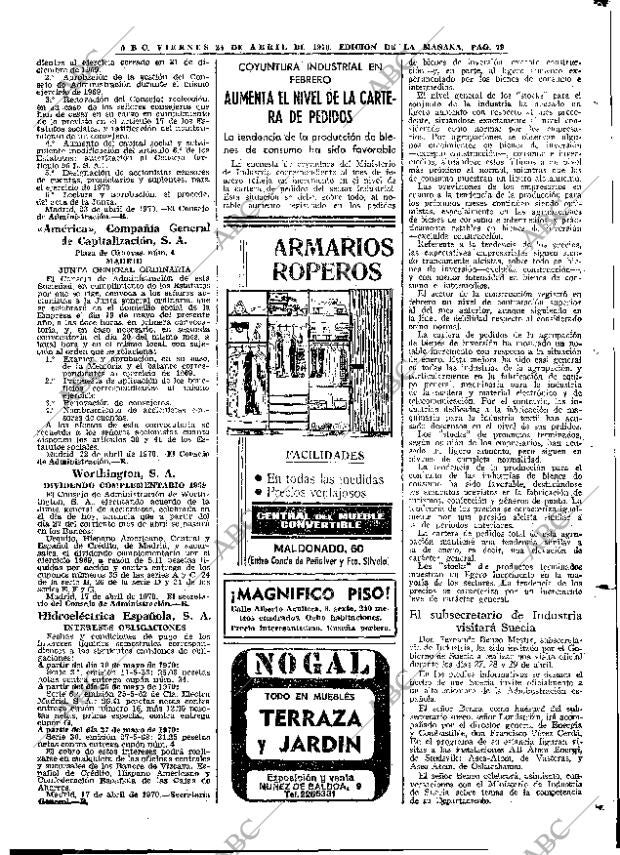 ABC MADRID 24-04-1970 página 79