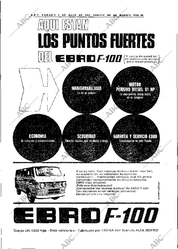 ABC MADRID 02-05-1970 página 36