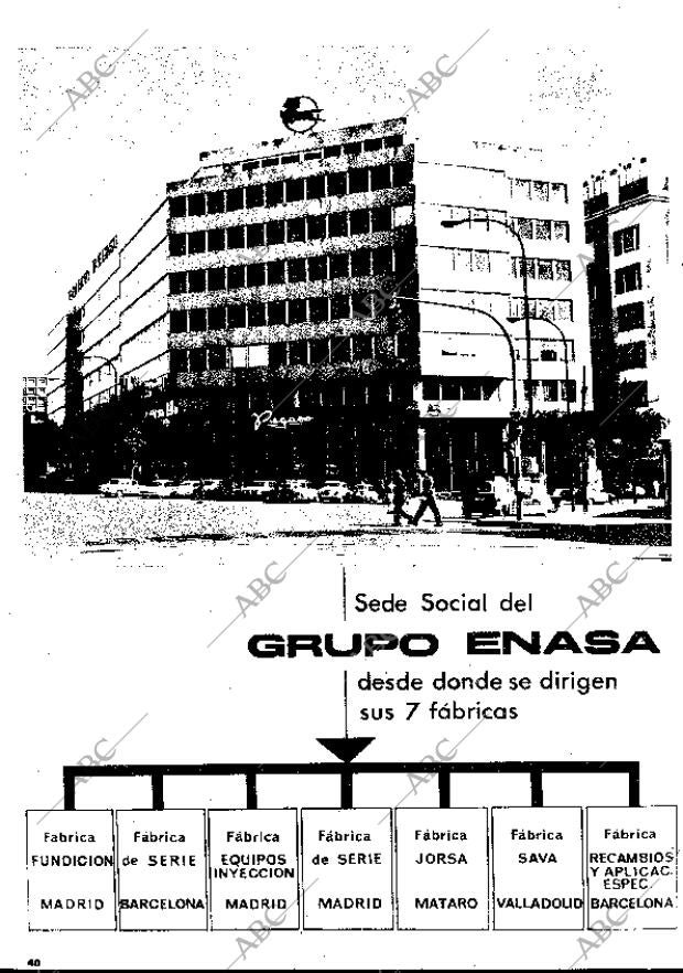 BLANCO Y NEGRO MADRID 02-05-1970 página 40
