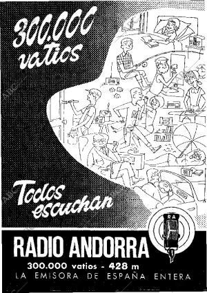 BLANCO Y NEGRO MADRID 02-05-1970 página 98