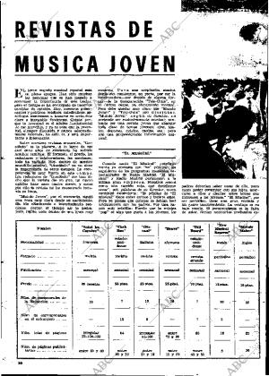 ABC MADRID 10-05-1970 página 146