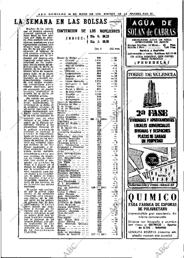 ABC MADRID 10-05-1970 página 55