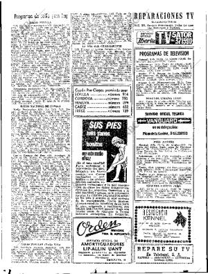 ABC SEVILLA 16-05-1970 página 80