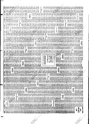 ABC MADRID 17-05-1970 página 80