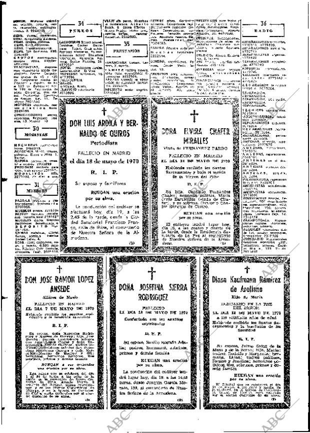 ABC MADRID 19-05-1970 página 102