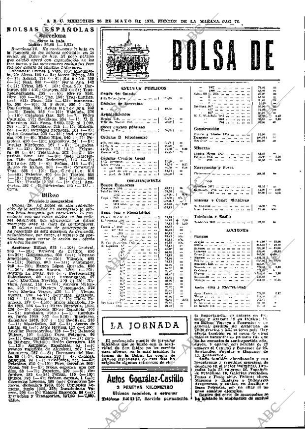 ABC MADRID 20-05-1970 página 76