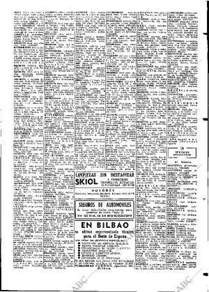 ABC MADRID 21-05-1970 página 103