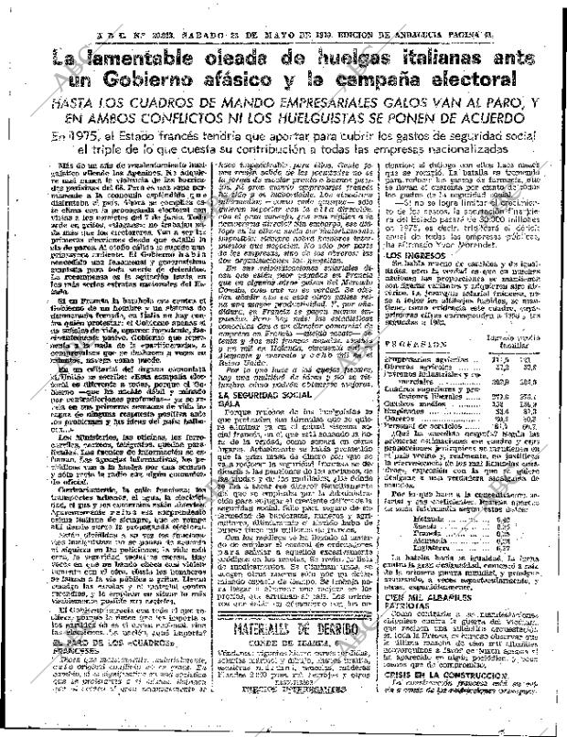 ABC SEVILLA 23-05-1970 página 39