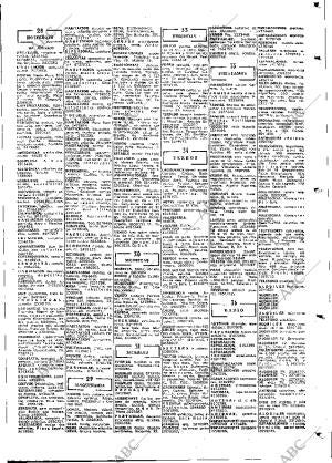 ABC MADRID 29-05-1970 página 109