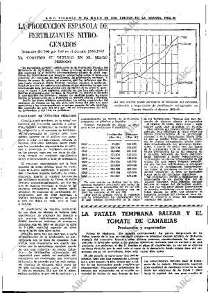 ABC MADRID 29-05-1970 página 63