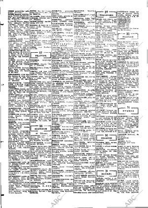 ABC MADRID 30-05-1970 página 116