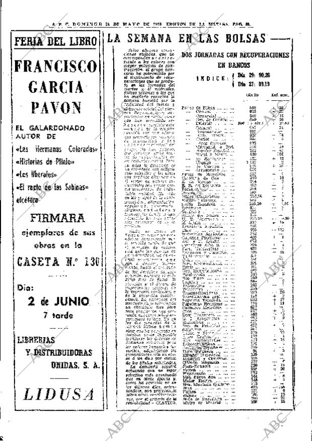 ABC MADRID 31-05-1970 página 50