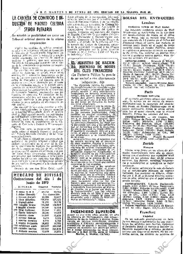 ABC MADRID 02-06-1970 página 55