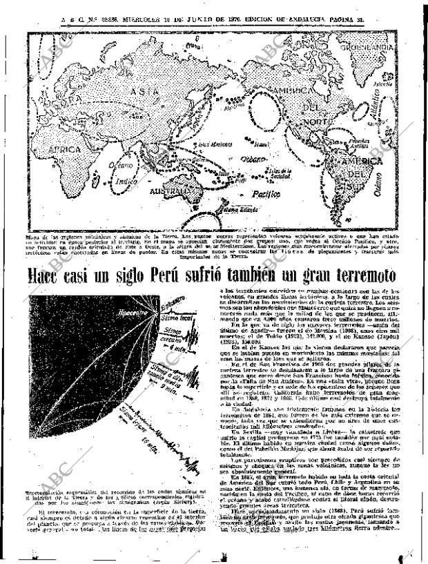 ABC SEVILLA 10-06-1970 página 31