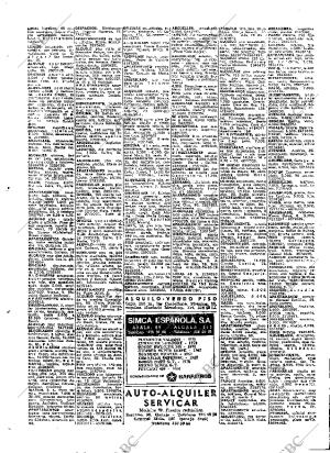 ABC MADRID 20-06-1970 página 104
