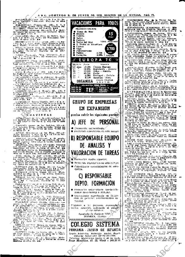 ABC MADRID 21-06-1970 página 77