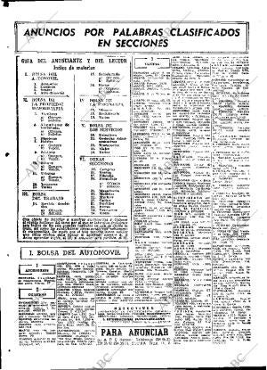 ABC MADRID 21-06-1970 página 80