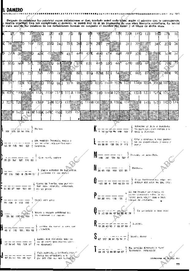 BLANCO Y NEGRO MADRID 04-07-1970 página 77