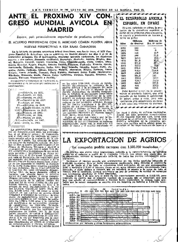 ABC MADRID 10-07-1970 página 51