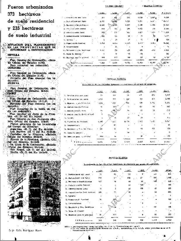 ABC SEVILLA 10-07-1970 página 5