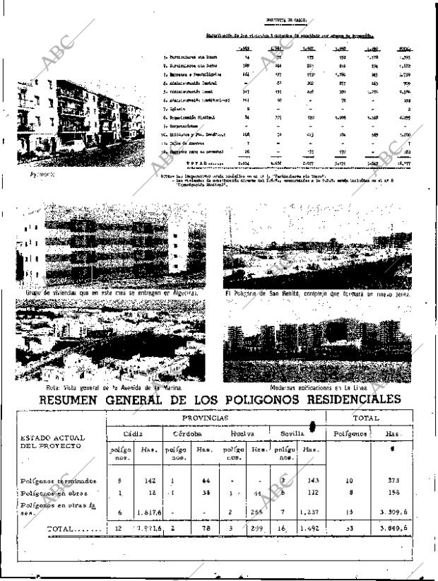 ABC SEVILLA 10-07-1970 página 7