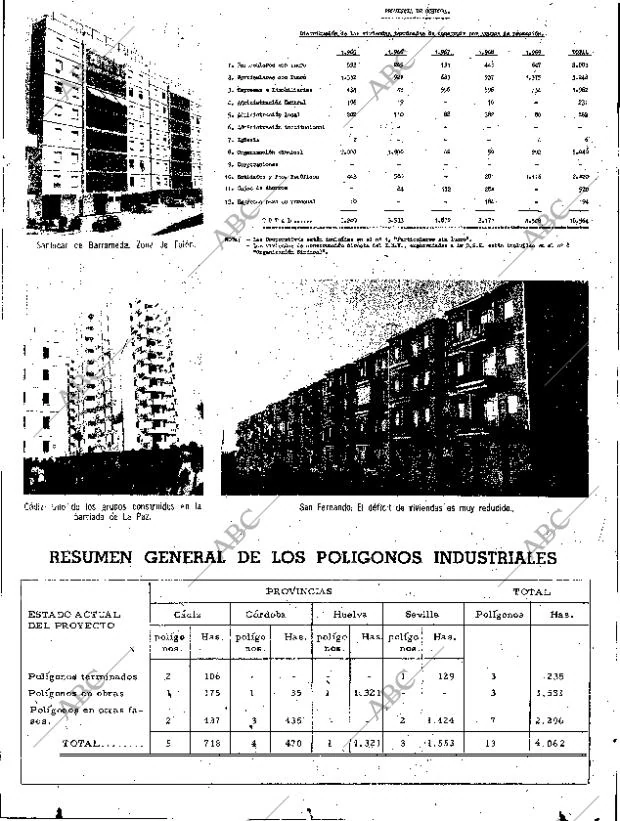 ABC SEVILLA 10-07-1970 página 9